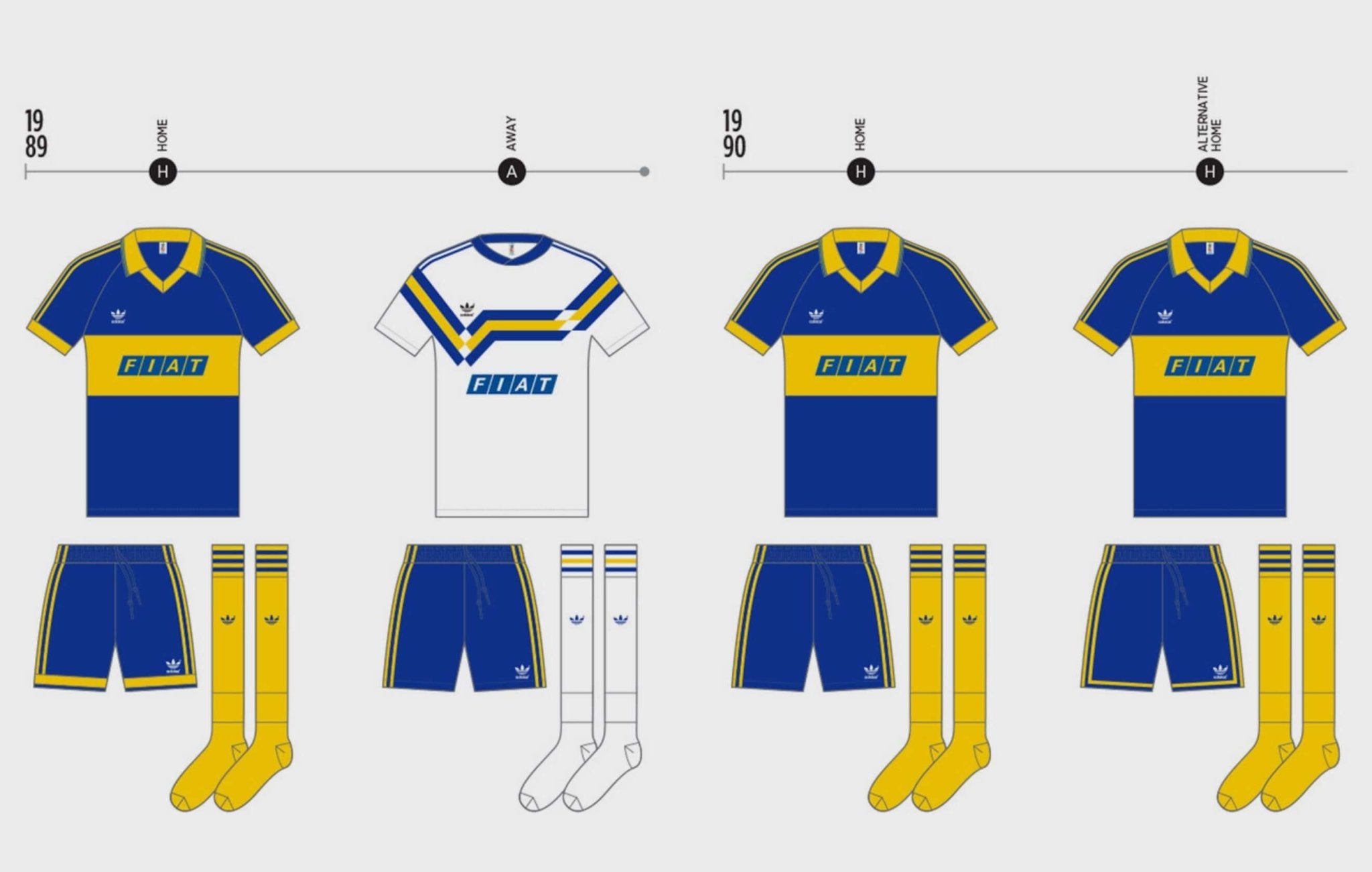 EMRE GULTEKIN ILLUSTRATES ENTIRE HISTORY OF BOCA JUNIORS KITS - Cult Kits