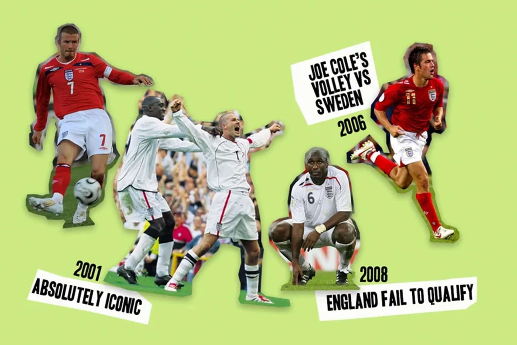 England’s kits of the 00’s and the memories that made them - Cult Kits