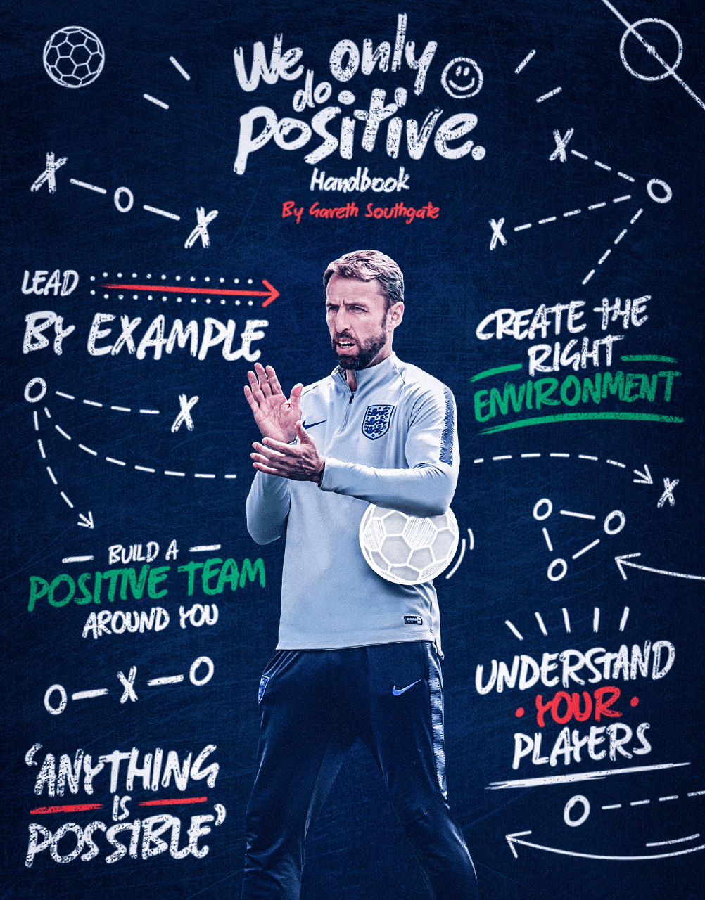 GARETH SOUTHGATE SHOWS SUPPORT  FOR FA RESPECT CAMPAIGN - Cult Kits