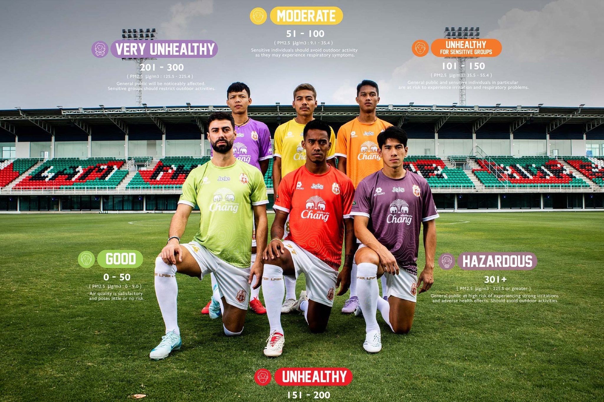 Lamphun Warriors and the colour changing Air Pollution Jersey - Cult Kits