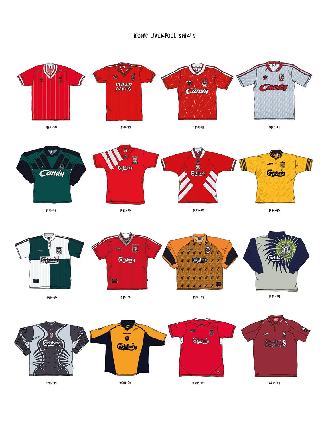 iconic-liverpool-shirts-a3-print