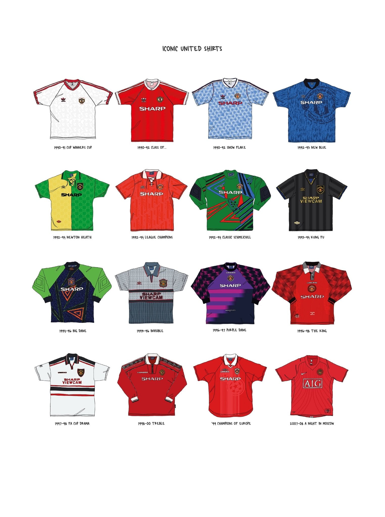 iconic-united-shirts-a3-print