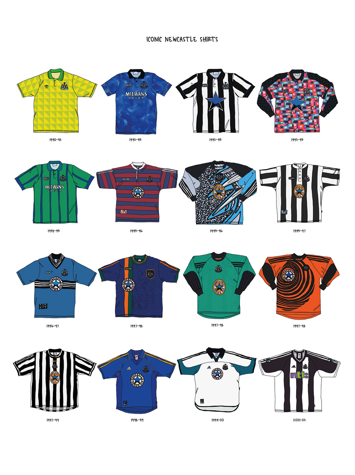 ICONIC NEWCASTLE UNITED SHIRTS A3 PRINT